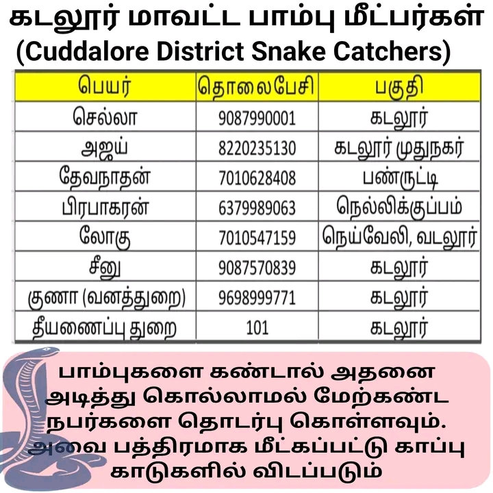 Cuddalore District Snake Catcher's Contact Number